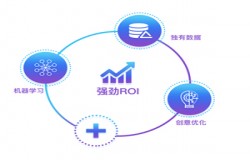 美国移动 DSP 平台 Aarki近日正式确认参展2021 ChinaJoyBTOB