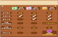 《推理学院》全新福利系统：推理通行证8月10日全新上线