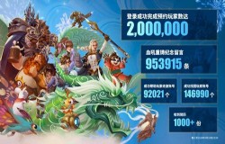 暴雪玩家预约数量超200万，2024 ChinaJoy众盼所期！